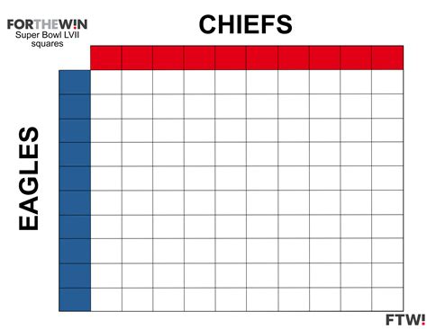 Super Bowl Squares Party