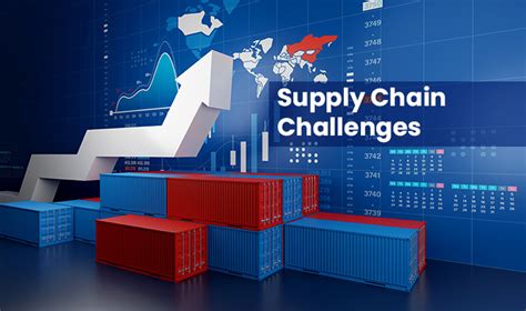 Challenges in Supply Chain Management