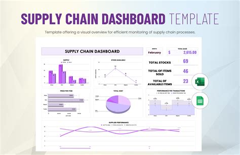 Supply Chain Template