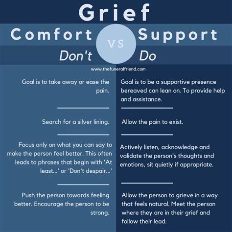 support and comfort image