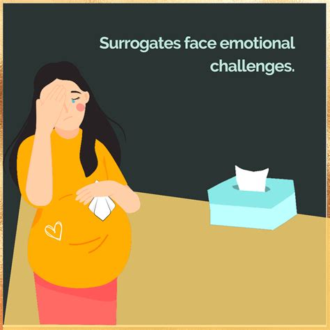 Surrogacy Emotional Demands