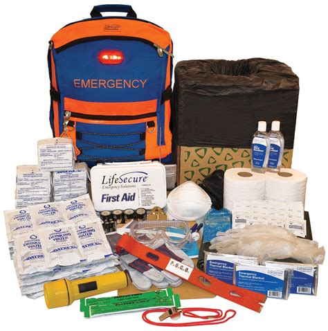 Description of Survival Kits