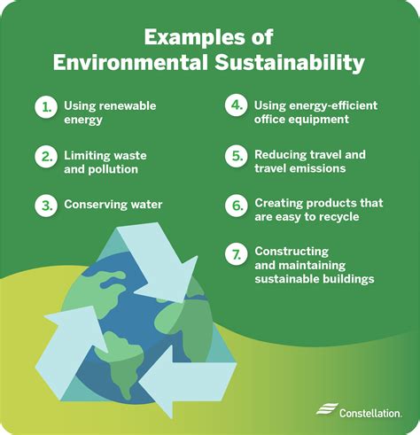 Sustainability and Environmental Impact of Igloo Base