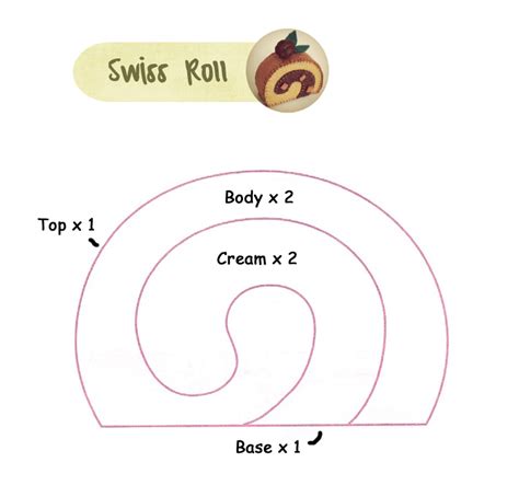 Swiss Roll Pattern Template Designs