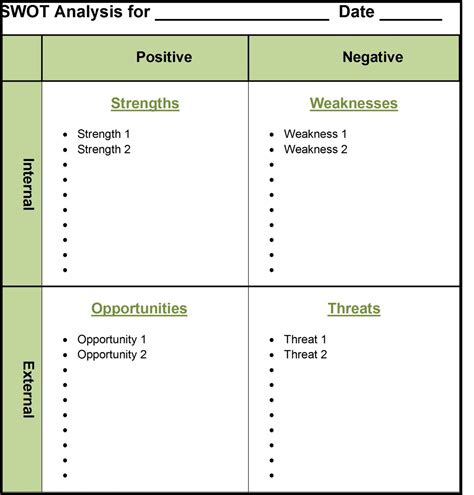 SWOT Template Word