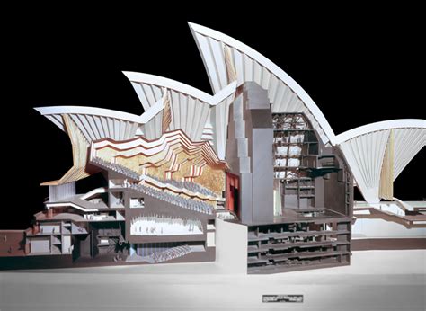 Sydney Opera House Design and Architecture