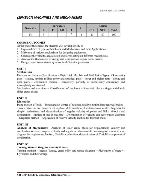 How Syllabus Templates Work