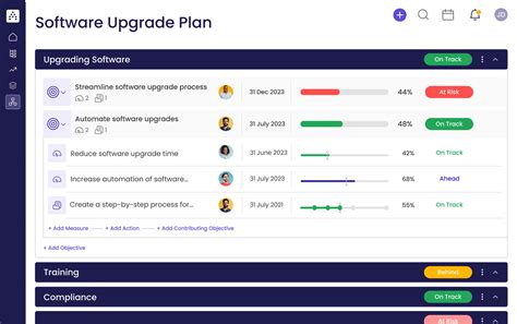 System Upgrade Template