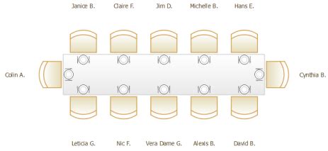 Table Seating Chart Templates for Dinner Parties