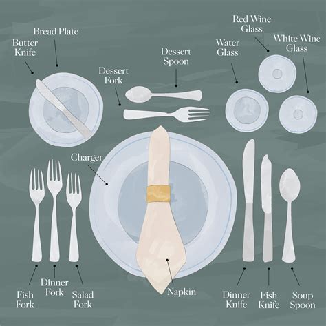 Table Setting Tips