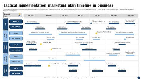 Tactical Timeline