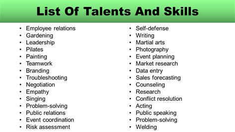 Our Talents and Abilities