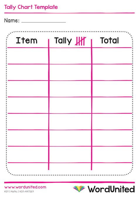 Collection of tally sheet templates