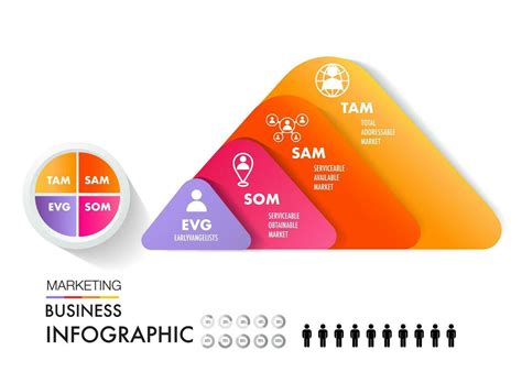 Description of Tam Sam Som Template 4