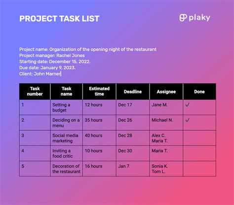 Example of Monthly Task List Template