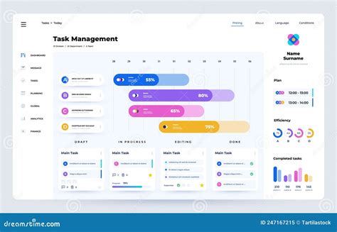 Task Management Benefits