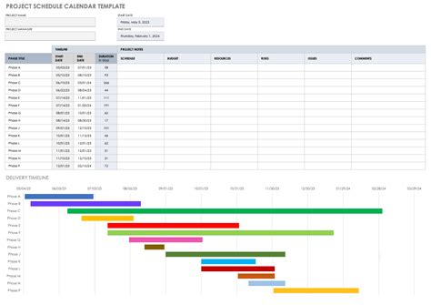 Task management schedule template