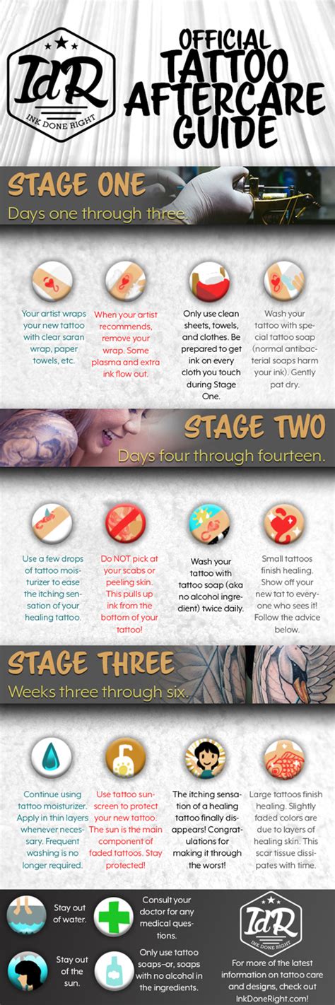 Tattoo Maintenance Techniques