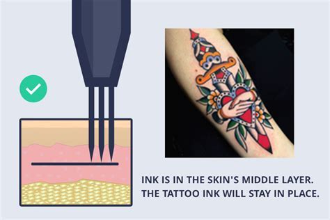 Tattoo Aftercare Tips