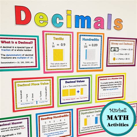 Teaching Decimal Concepts