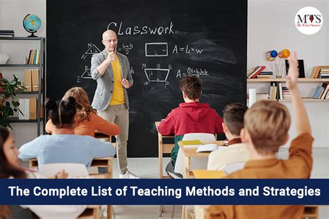 Teaching methods description