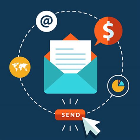 Technology in Mail Services