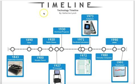 Technology yearly timeline template