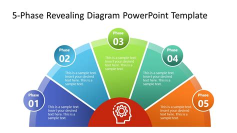 Description of Template 5