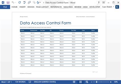 Template Access Control Systems