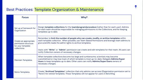 Best Practice Template