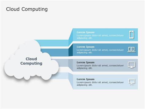 Template Cloud Storage