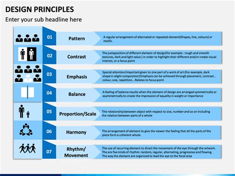 Template Design Principles