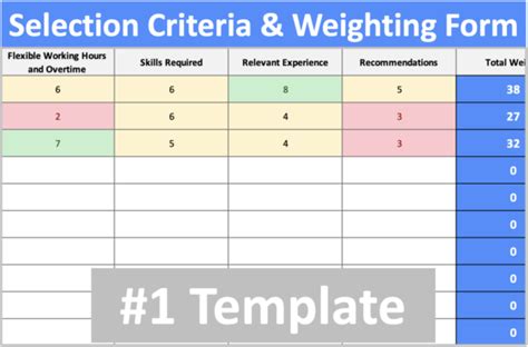 Template selection in Google Slides