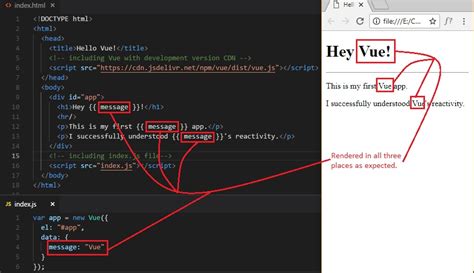 Django template syntax