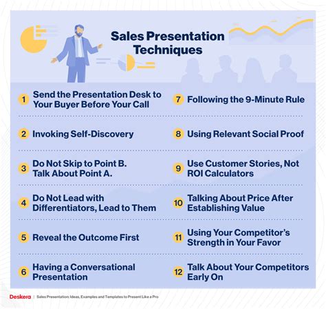 Template Tips for Sales