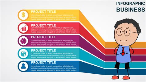 Types of Templates