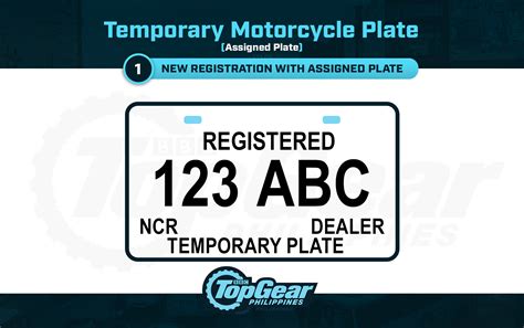 Temporary License Plate Template Standardization