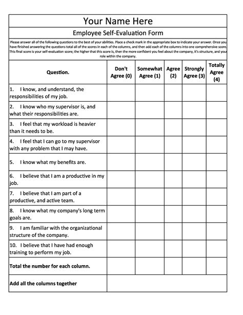 Evaluation of Test Forms