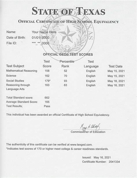 Texas GED Template 1