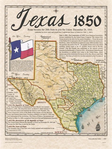 Texas Historical Map