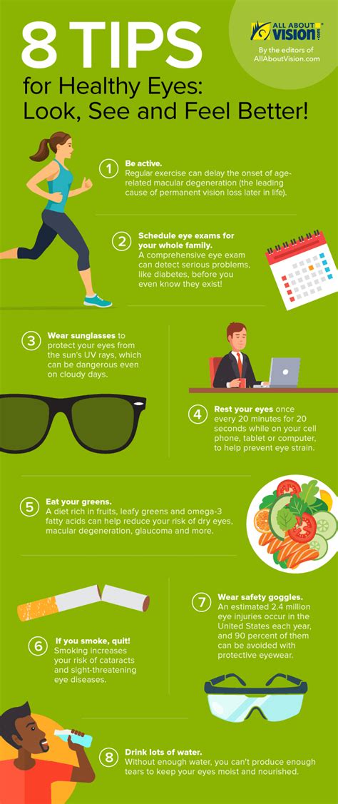 The benefits of healthy vision