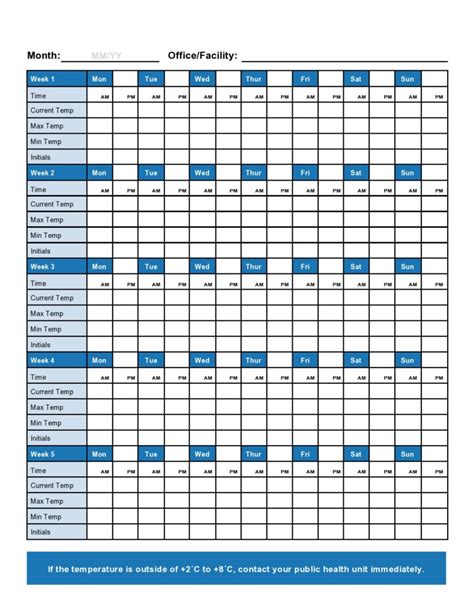 Thermometer Templates for Environmental Monitoring