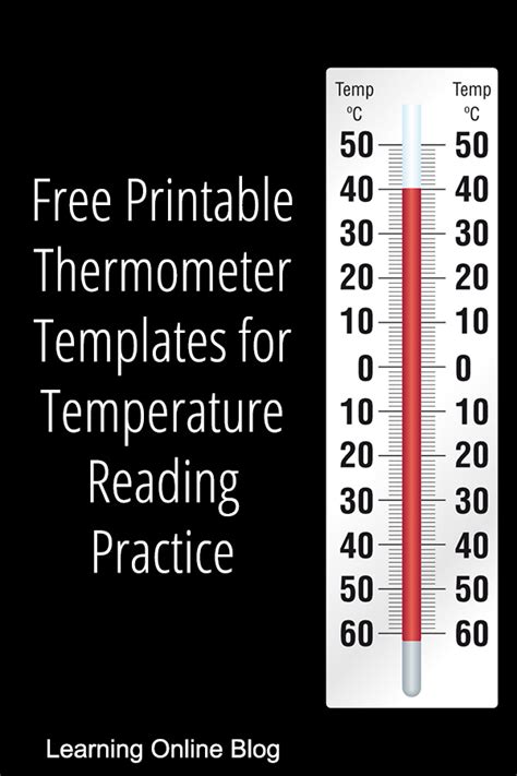 Thermometer Templates for Laboratory Use