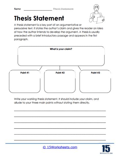 Thesis statement worksheets