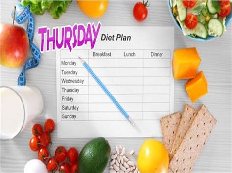 Thursday's Meal Plan