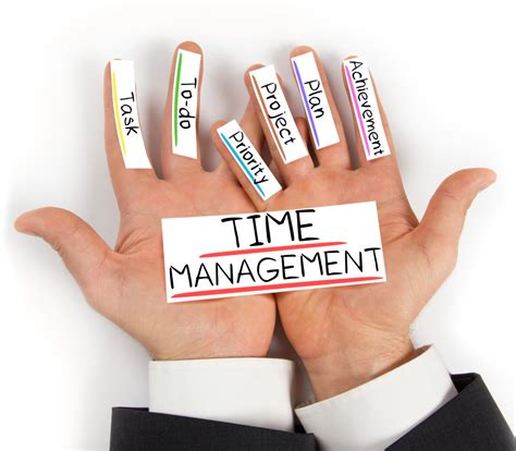 Description of Time Management Techniques