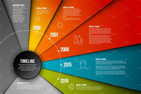 Description of Timeline Design