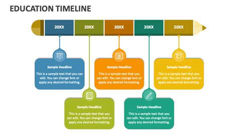 Timeline template for educational purposes