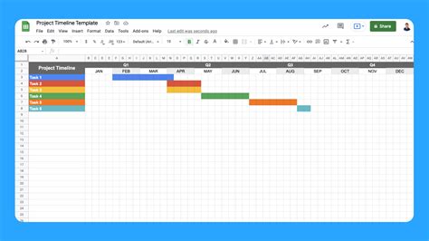 Timeline template Google Sheets