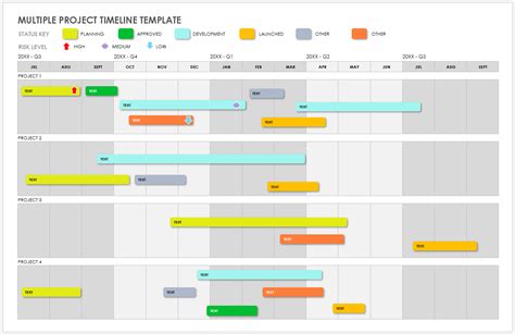 Timeline template Smartsheet